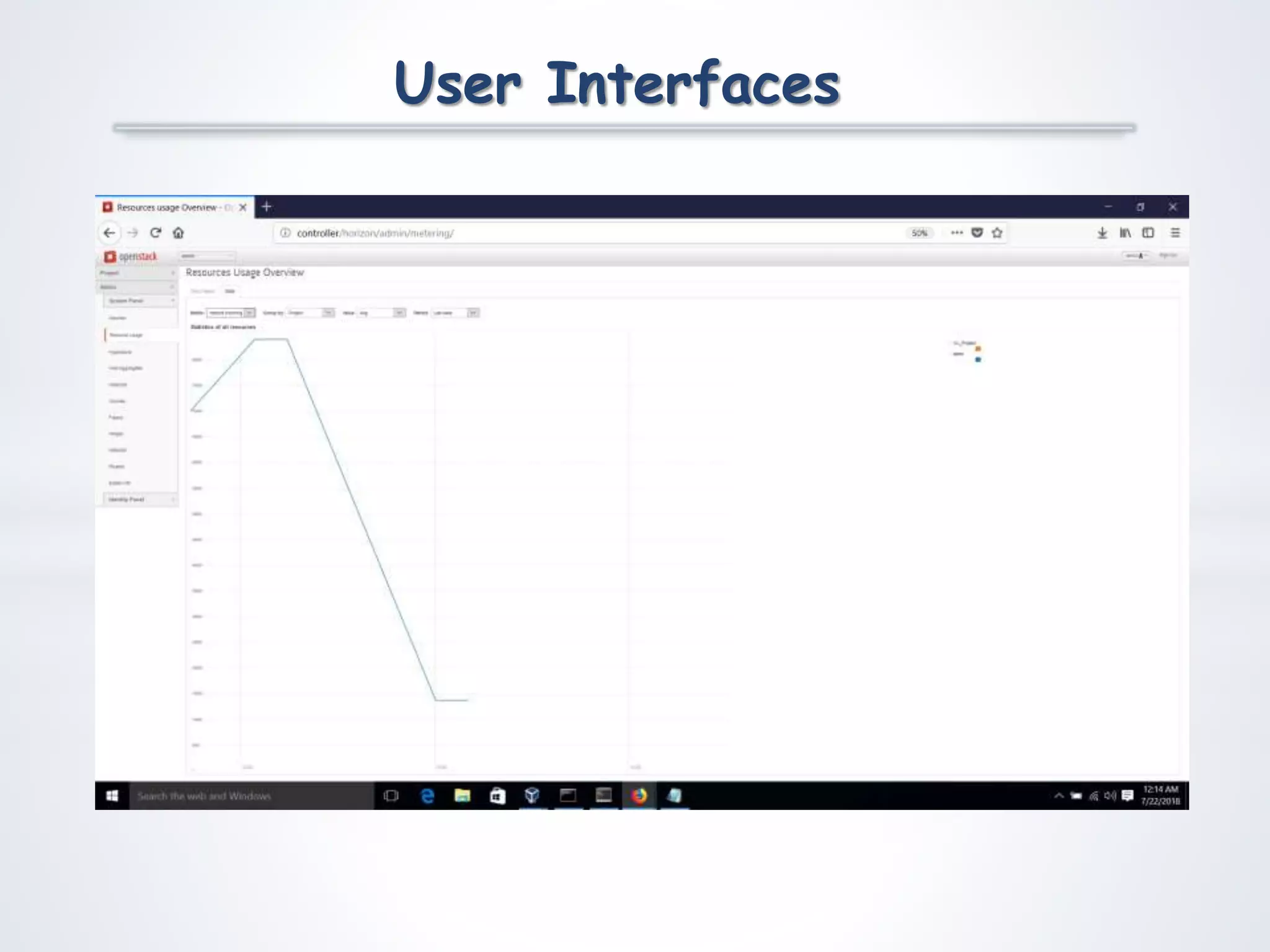 User Interfaces
 