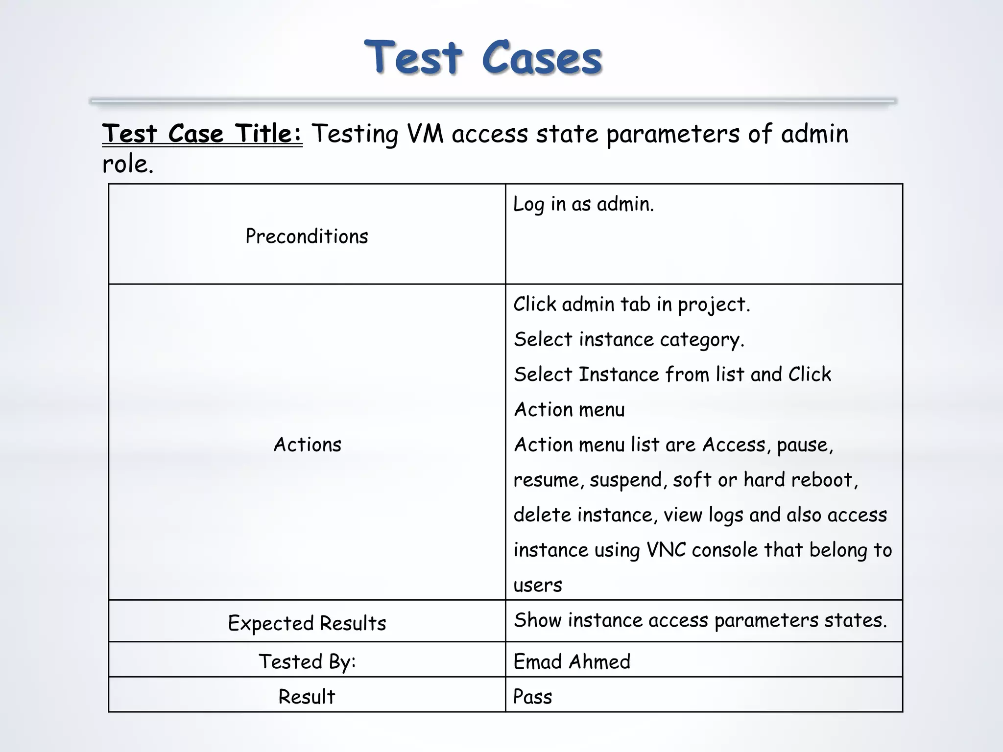Test Cases
Test Case Title: Testing VM access state parameters of admin
role.
Preconditions
Log in as admin.
Actions
Click admin tab in project.
Select instance category.
Select Instance from list and Click
Action menu
Action menu list are Access, pause,
resume, suspend, soft or hard reboot,
delete instance, view logs and also access
instance using VNC console that belong to
users
Expected Results Show instance access parameters states.
Tested By: Emad Ahmed
Result Pass
 