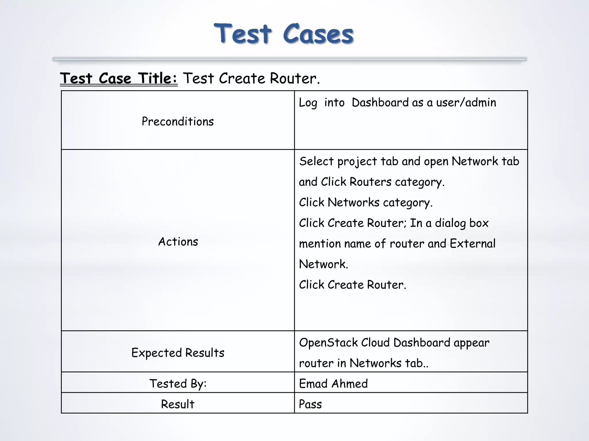 Test Cases
Test Case Title: Test Create Router.
Preconditions
Log into Dashboard as a user/admin
Actions
Select project tab and open Network tab
and Click Routers category.
Click Networks category.
Click Create Router; In a dialog box
mention name of router and External
Network.
Click Create Router.
Expected Results
OpenStack Cloud Dashboard appear
router in Networks tab..
Tested By: Emad Ahmed
Result Pass
 