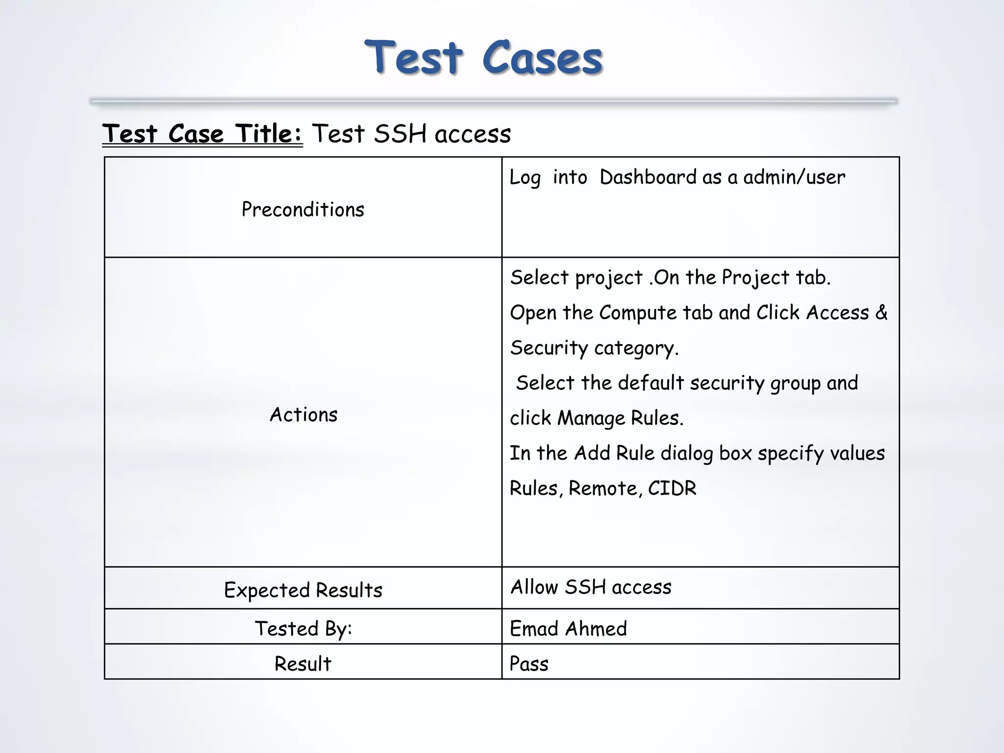 Test Cases
Test Case Title: Test SSH access
Preconditions
Log into Dashboard as a admin/user
Actions
Select project .On the Project tab.
Open the Compute tab and Click Access &
Security category.
Select the default security group and
click Manage Rules.
In the Add Rule dialog box specify values
Rules, Remote, CIDR
Expected Results Allow SSH access
Tested By: Emad Ahmed
Result Pass
 