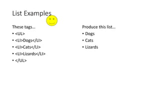 List Examples
These tags…
• <UL>
• <LI>Dogs</LI>
• <LI>Cats</LI>
• <LI>Lizards</LI>
• </UL>
Produce this list…
• Dogs
• Cats
• Lizards
 
