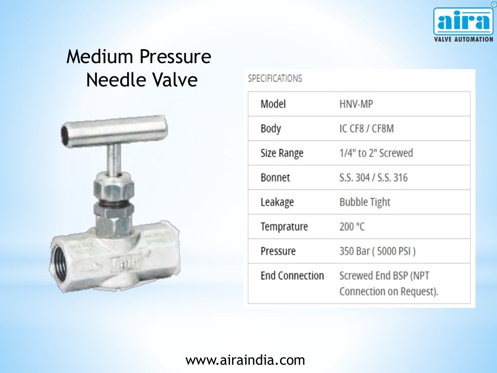 www.airaindia.com
Medium Pressure
Needle Valve
 