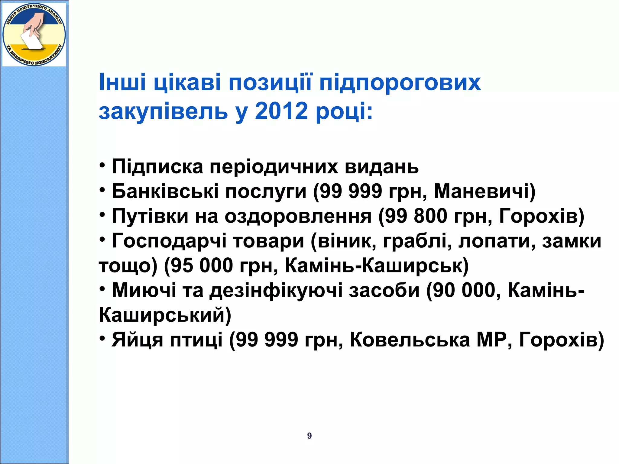 Інші цікаві позиції підпорогових
закупівель у 2012 році:
• Підписка періодичних видань
• Банківські послуги (99 999 грн, Маневичі)
• Путівки на оздоровлення (99 800 грн, Горохів)
• Господарчі товари (віник, граблі, лопати, замки
тощо) (95 000 грн, Камінь-Каширськ)
• Миючі та дезінфікуючі засоби (90 000, КаміньКаширський)
• Яйця птиці (99 999 грн, Ковельська МР, Горохів)

9

 