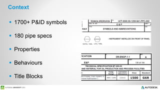 Developing AutoCAD P&ID and Plant 3D Content for Oil & Gas Engineering ...