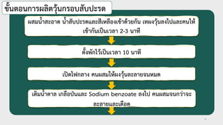 8
ขันตอนการผลิตวุ้นกรอบสับปะรด
ผสมนาสะอาด นาสับปะรดและสีเหลืองเข้าด้วยกัน เทผงวุ้นลงไปและคนให้
เข้ากันเป็นเวลา 2-3 นาที
ตังพักไว้เป็นเวลา 10 นาที
เปิดไฟกลาง คนผสมให้ผงวุ้นละลายจนหมด
เติมนาตาล เกลือป่นและ Sodium benzoate ลงไป คนผสมจนกว่าจะ
ละลายและเดือด
 