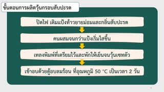 9
ขันตอนการผลิตวุ้นกรอบสับปะรด
คนผสมจนกว่าแป้งเริ่มใสขึน
เทลงพิมพ์ที่เตรียมไว้และพักให้เย็นจนวุ้นเซทตัว
เข้าอบด้วยตู้อบลมร้อน ที่อุณหภูมิ 50 °C เป็นเวลา 2 วัน
ปิดไฟ เติมแป้งท้าวยายม่อมและกลิ่นสับปะรด
 