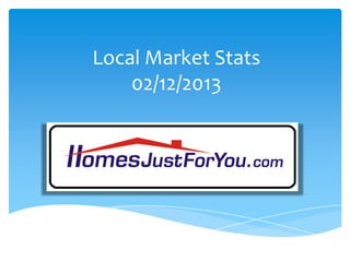 Local Market Stats
02/12/2013
 