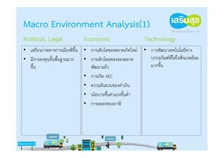 Macro Environment Analysis(1)
Political, Legal             Economic                     Technology
• เสถียรภาพทางการเมืองดีขึ้น • การเติบโตของตลาดเกิดใหม่   • การพัฒนาเทคโนโลยีทาง
• มีการลงทุนขั้นพื้นฐานมาก   • การเติบโตลดลงของตลาด         บรรจุภัณฑ์ที่ใส่ใจสิ่งแวดล้อม
  ขึ้น                         พัฒนาแล้ว                    มากขึ้น
                             • การเปิด AEC
                             • ความผันผวนของค่าเงิน
                             • นโยบายขึ้นค่าแรงขั้นต่ํา
                             • การลดลงของภาษี
 