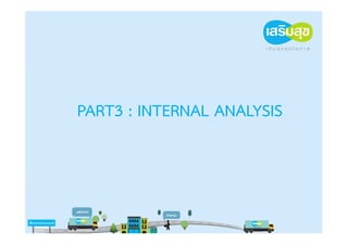 PART3 : INTERNAL ANALYSIS
 