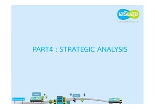 PART4 : STRATEGIC ANALYSIS
 