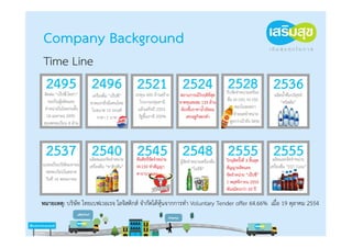 Company Background
Time Line




หมายเหตุ: บริษัท ไทยเบฟเวอเรจ โลจิสติกส์ จํากัดได้ห้นจากการทํา Voluntary Tender offer 64.66% เมื่อ 19 ตุลาคม 2554
                                                    ุ
 