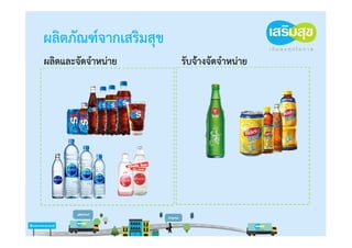 ผลิตภัณฑ์จากเสริมสุข
ผลิตและจัดจําหน่าย     รับจ้างจัดจําหน่าย
 