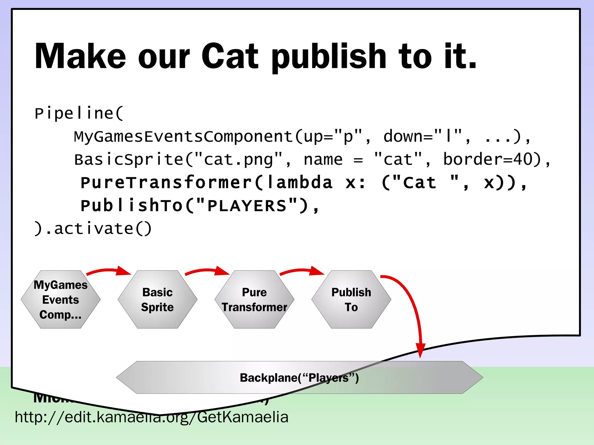 Practical concurrent systems made simple using Kamaelia