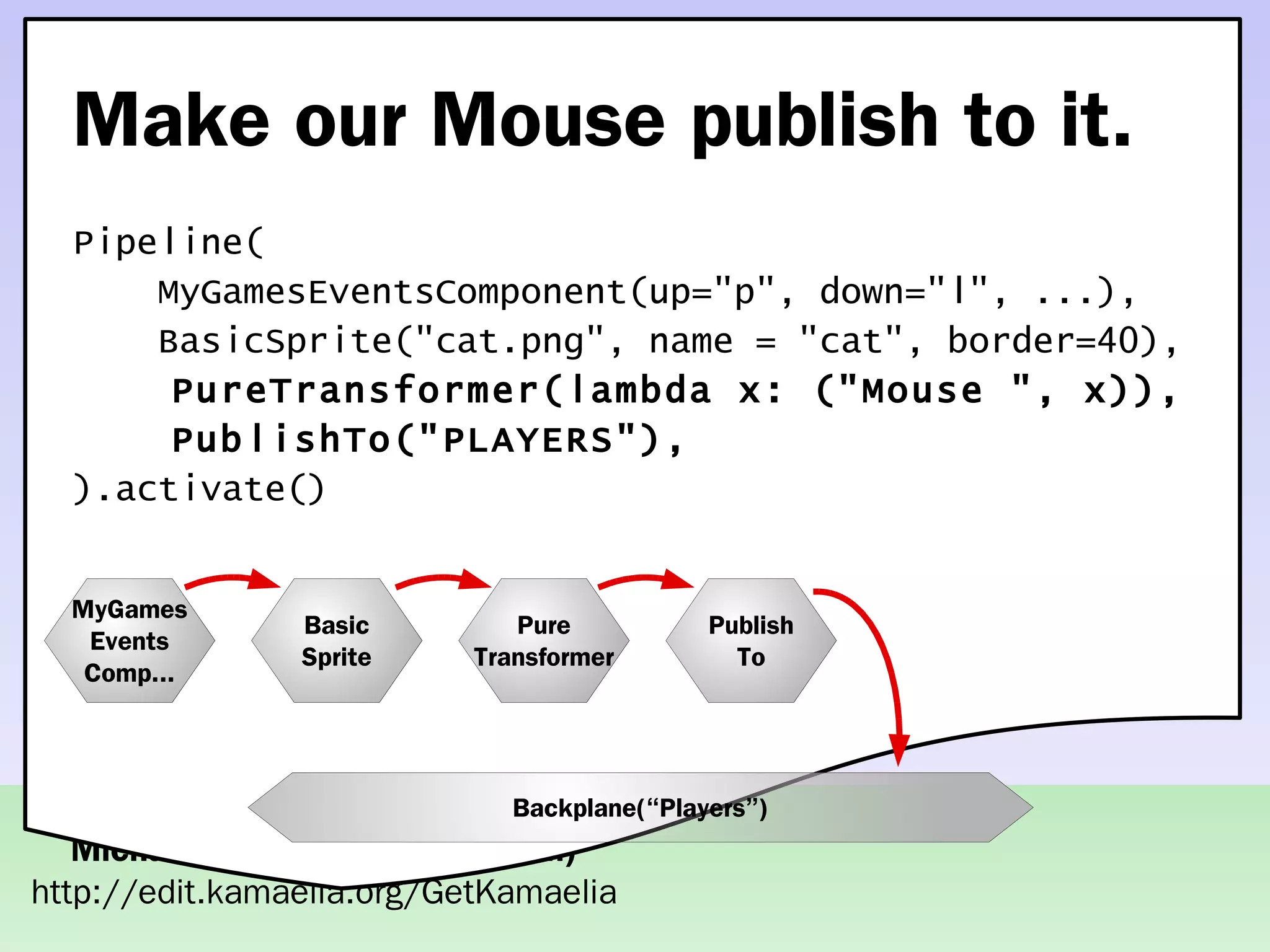 Practical concurrent systems made simple using Kamaelia