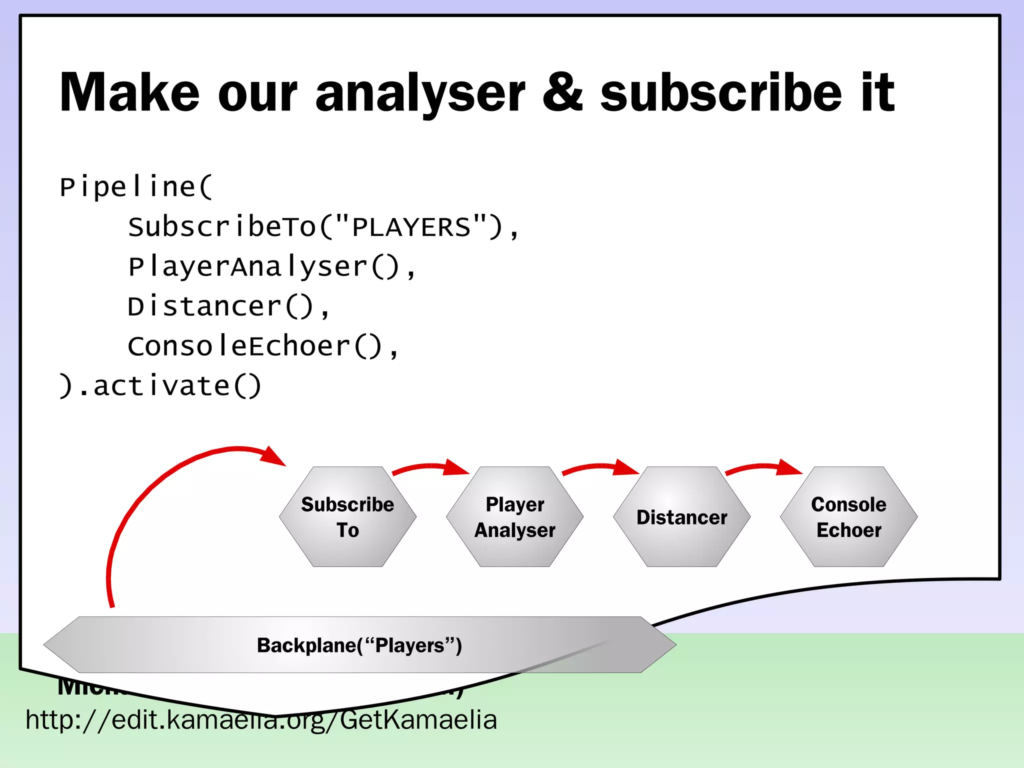 Practical concurrent systems made simple using Kamaelia