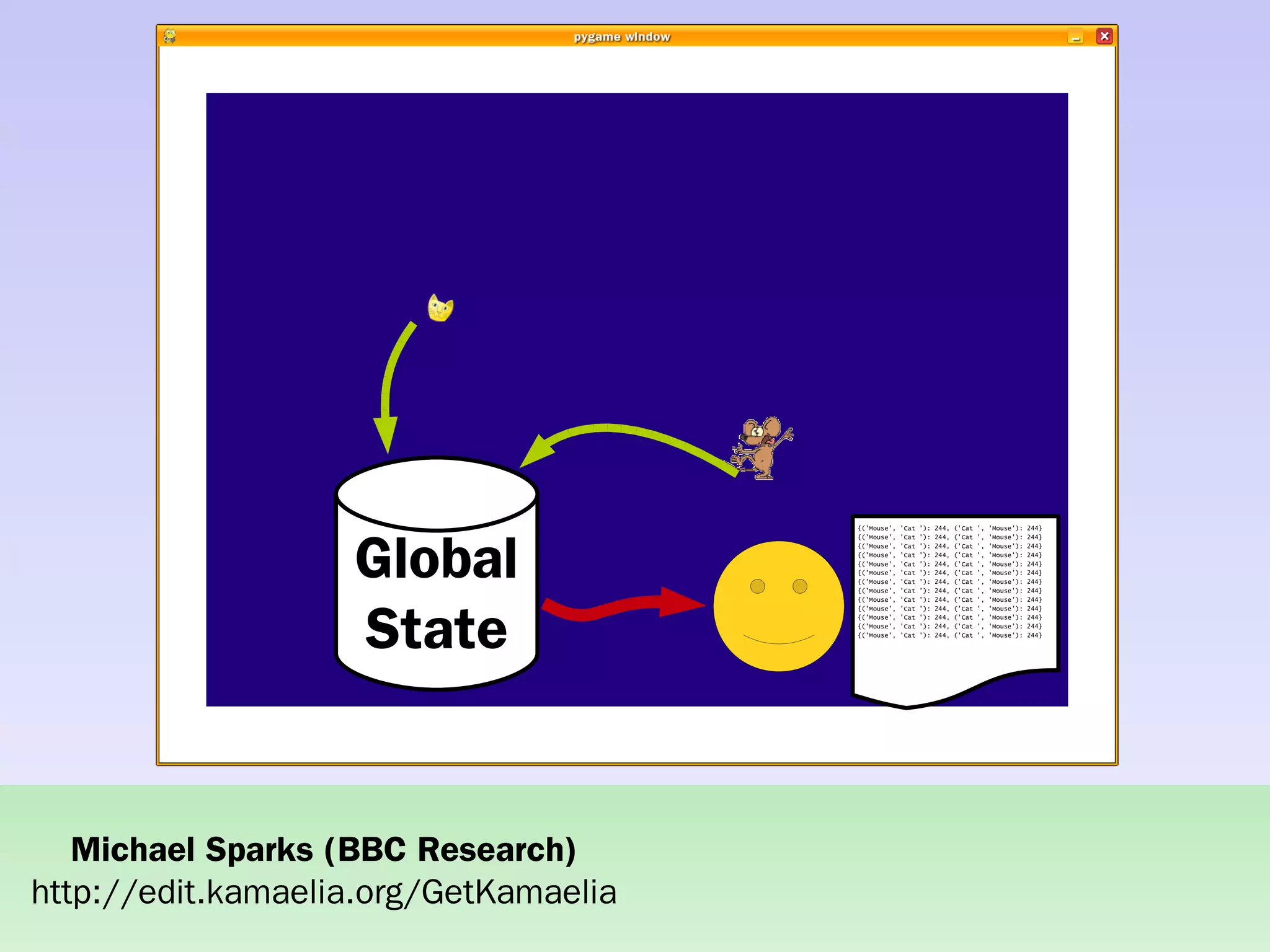Practical concurrent systems made simple using Kamaelia
