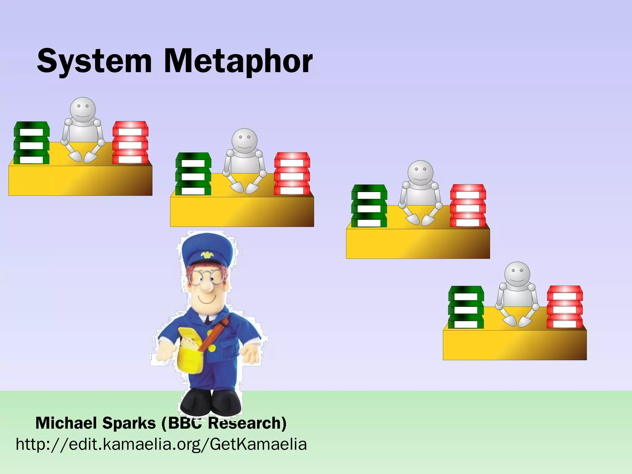 Practical concurrent systems made simple using Kamaelia