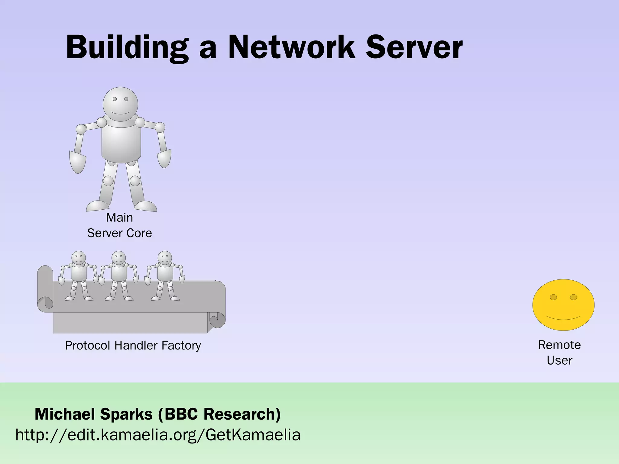 Practical concurrent systems made simple using Kamaelia