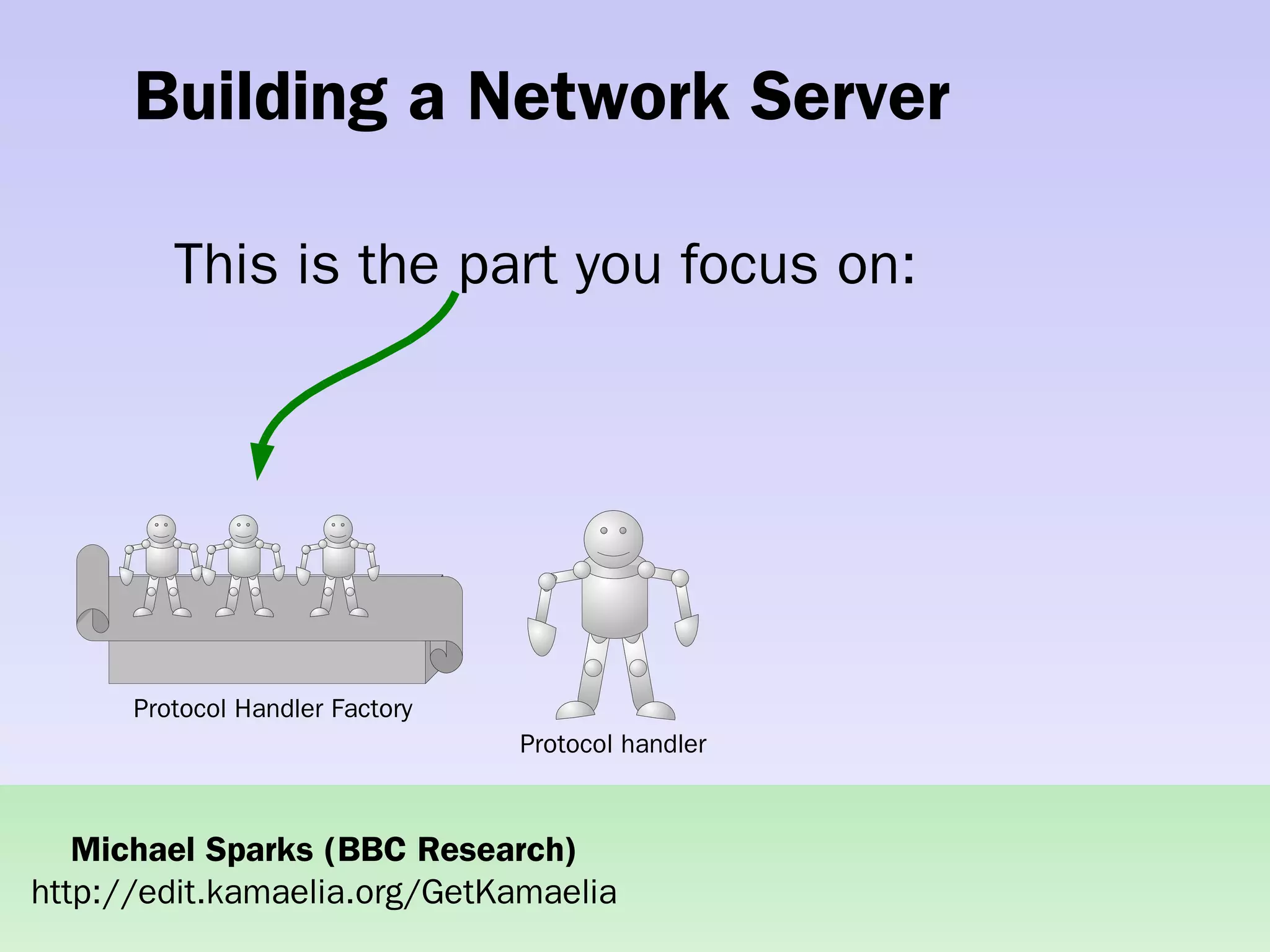 Practical concurrent systems made simple using Kamaelia