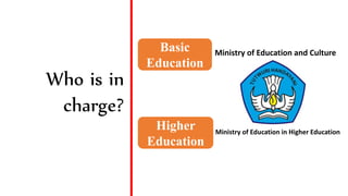 Who is in
charge?
Basic
Education
Higher
Education
Ministry of Education and Culture
Ministry of Education in Higher Education
 