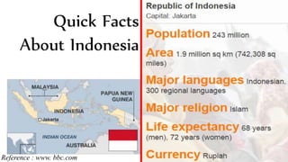 Quick Facts
About Indonesia
Reference : www. bbc.com
 