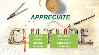 savoir
saber
sapere
wissen
connaître
conocer
conoscere
kennen
APPRECIATE
 
