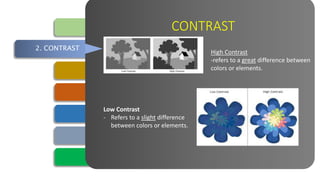 ELEMENT AND PRINCIPLES OF ARTS | PPTX