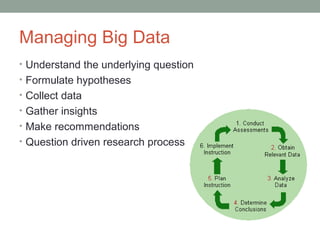 Managing Big Data 
• Understand the underlying question 
• Formulate hypotheses 
• Collect data 
• Gather insights 
• Make recommendations 
• Question driven research process 
 