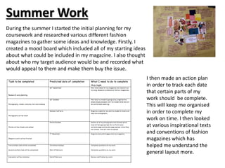 Summer Work 
During the summer I started the initial planning for my 
coursework and researched various different fashion 
magazines to gather some ideas and knowledge. Firstly, I 
created a mood board which included all of my starting ideas 
about what could be included in my magazine. I also thought 
about who my target audience would be and recorded what 
would appeal to them and make them buy the issue. 
I then made an action plan 
in order to track each date 
that certain parts of my 
work should be complete. 
This will keep me organised 
in order to complete my 
work on time. I then looked 
at various inspirational texts 
and conventions of fashion 
magazines which has 
helped me understand the 
general layout more. 
 