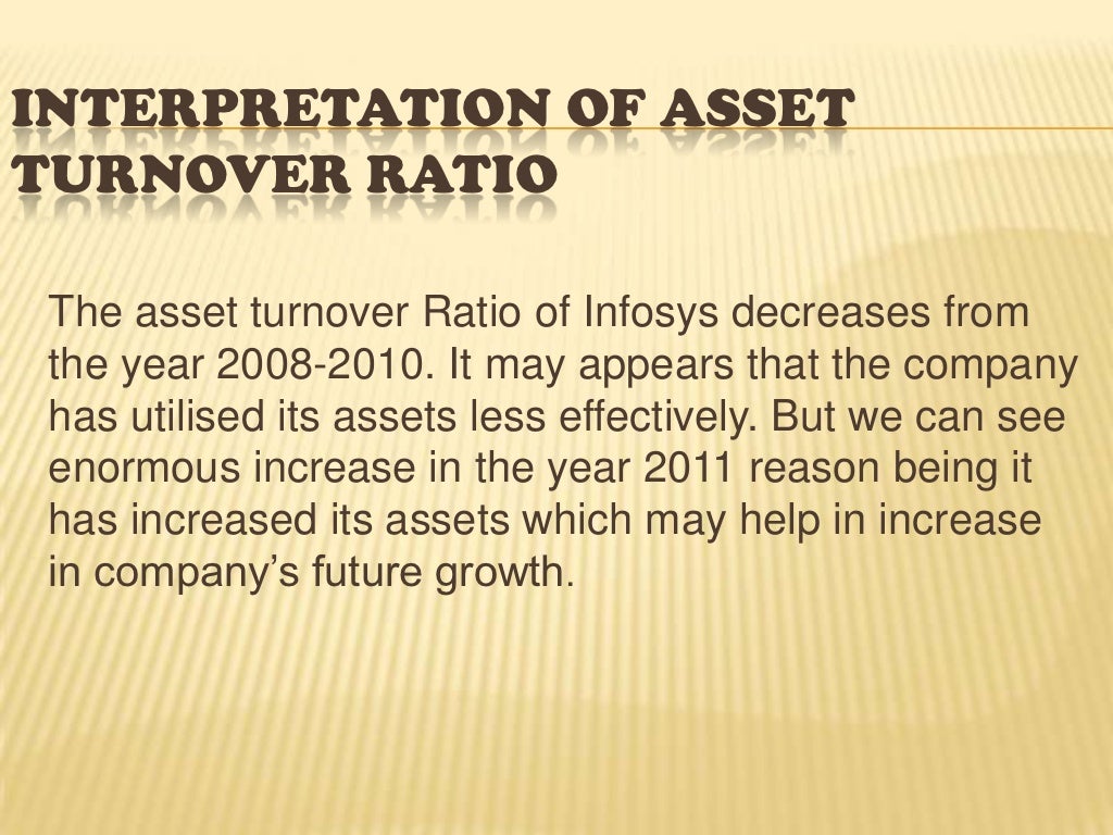 ratio analysis assignment slideshare