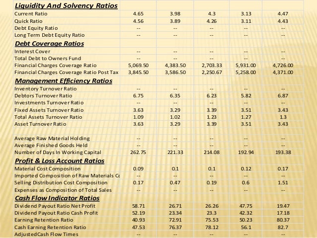 full length research paper jee mains