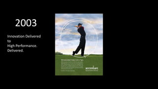 2003
Innovation Delivered
to
High Performance.
Delivered.
 