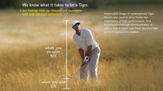 Impeccable image of spokesperson Tiger
Woods was used to drive home the
importance of high performance. And
Accenture’s message communicated to
clients that it could help them become high-
performing business leaders.
 