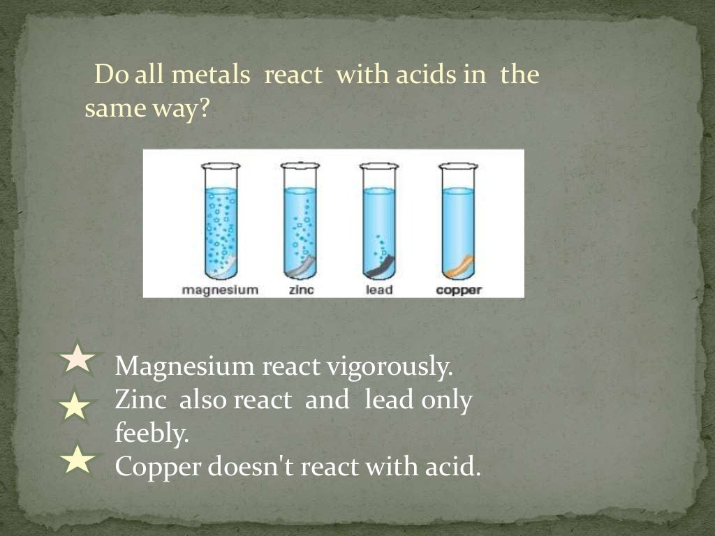 REACTION OF METALS WITH ACID