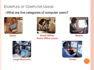 What Is Computer Use what is computer......? | PPTX