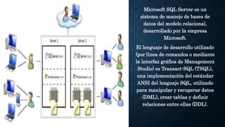 Microsoft SQL Server es un
sistema de manejo de bases de
datos del modelo relacional,
desarrollado por la empresa
Microsoft.
El lenguaje de desarrollo utilizado
(por línea de comandos o mediante
la interfaz gráfica de Management
Studio) es Transact-SQL (TSQL),
una implementación del estándar
ANSI del lenguaje SQL, utilizado
para manipular y recuperar datos
(DML), crear tablas y definir
relaciones entre ellas (DDL).
 