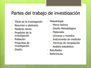Partes del trabajo de investigación 
• Título de la investigación 
• Resumen o abstracto 
• Palabras claves 
• Propósito de la 
investigación 
• Población 
• Preguntas de 
investigación 
• Diseño 
• Metodología 
•Metodología 
–Marco teórico 
–Diseño Metodológico 
–Materiales 
–Universo y muestra 
–Instrumento de 
medición 
–Técnicas de 
recopilación 
–Análisis estadístico 
– Marco teórico 
– Diseño Metodológico 
– Materiales 
– Universo y muestra 
– Instrumento de medición 
– Técnicas de recopilación 
– Análisis estadístico 
•Resultados 
•Referencias 
• Resultados 
• Referencias 
 