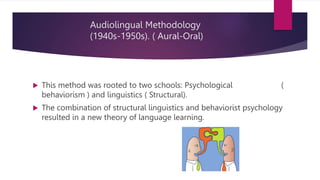 Audiolingual Methodology
(1940s-1950s). ( Aural-Oral)
 This method was rooted to two schools: Psychological (
behaviorism ) and linguistics ( Structural).
 The combination of structural linguistics and behaviorist psychology
resulted in a new theory of language learning.
 