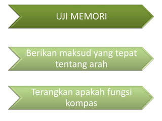 UJI MEMORI


Berikan maksud yang tepat
       tentang arah

 Terangkan apakah fungsi
         kompas
 