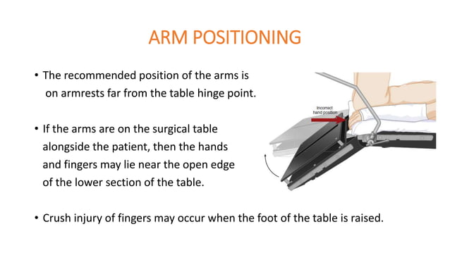 Anesthesia Ramp Position DIFFERENT PATIENT POSITIONING IN ANAESTHESIA | PPTX | Death, Injury, or ...