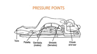 PRESSURE POINTS
 