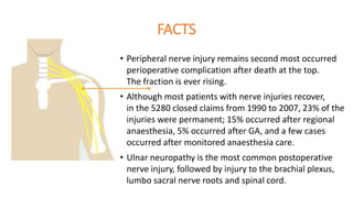 FACTS
• Peripheral nerve injury remains second most occurred
perioperative complication after death at the top.
The fraction is ever rising.
• Although most patients with nerve injuries recover,
in the 5280 closed claims from 1990 to 2007, 23% of the
injuries were permanent; 15% occurred after regional
anaesthesia, 5% occurred after GA, and a few cases
occurred after monitored anaesthesia care.
• Ulnar neuropathy is the most common postoperative
nerve injury, followed by injury to the brachial plexus,
lumbo sacral nerve roots and spinal cord.
 