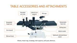 TABLE ACCESSORIES AND ATTACHMENTS
Elevated
arm rest
Lateral arm
support
Stirrups
Detachable
foot rest
Metal socket
Hydraulic wheeled base
stand
Sliding bars
Breakable
head rest
Arm board
Manual lever
Pillows, Head rings, Sandbags, Roll supports, Soft pads, Mattress
 