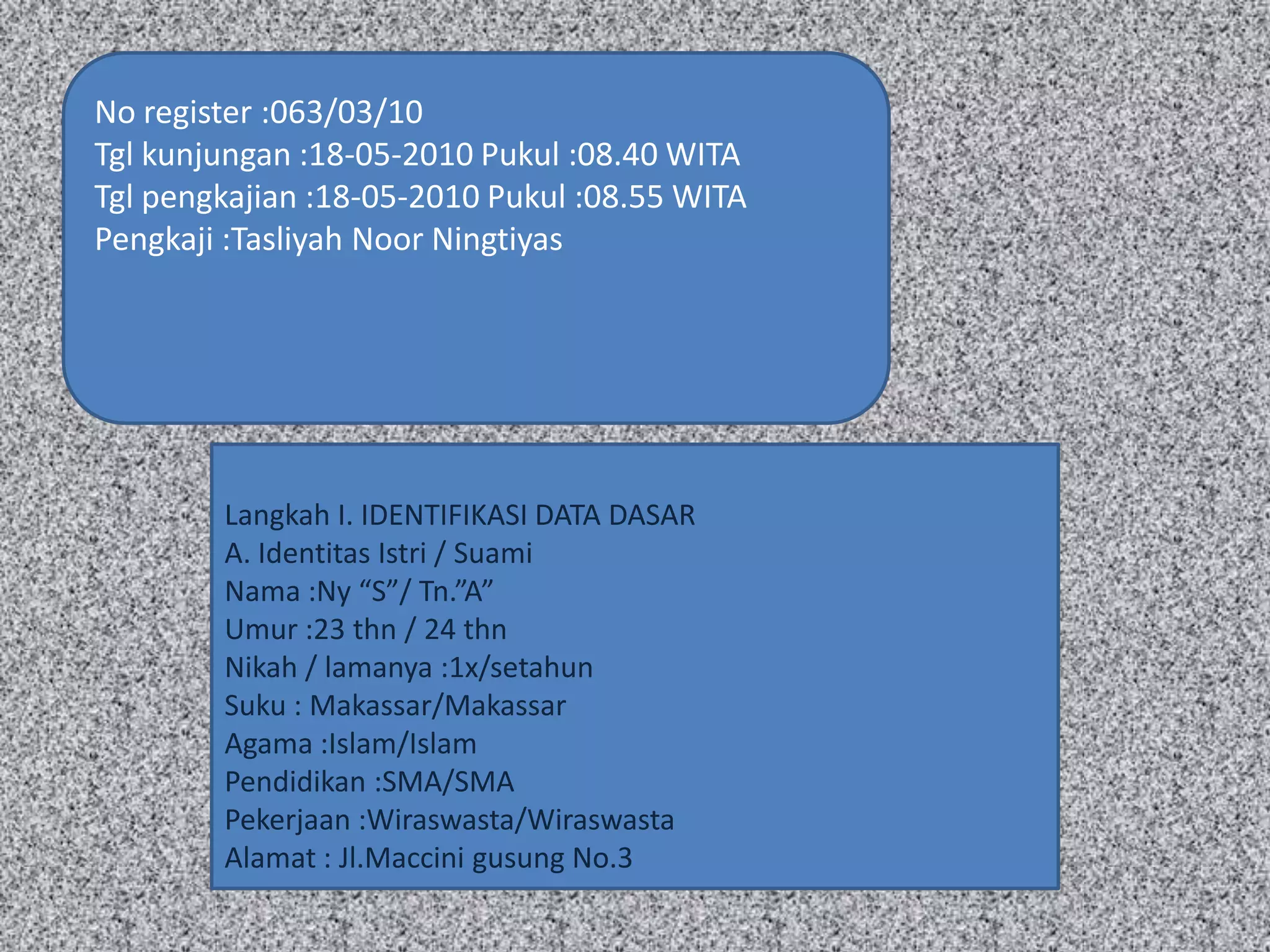 No register :063/03/10
Tgl kunjungan :18-05-2010 Pukul :08.40 WITA
Tgl pengkajian :18-05-2010 Pukul :08.55 WITA
Pengkaji :Tasliyah Noor Ningtiyas




        Langkah I. IDENTIFIKASI DATA DASAR
        A. Identitas Istri / Suami
        Nama :Ny “S”/ Tn.”A”
        Umur :23 thn / 24 thn
        Nikah / lamanya :1x/setahun
        Suku : Makassar/Makassar
        Agama :Islam/Islam
        Pendidikan :SMA/SMA
        Pekerjaan :Wiraswasta/Wiraswasta
        Alamat : Jl.Maccini gusung No.3
 