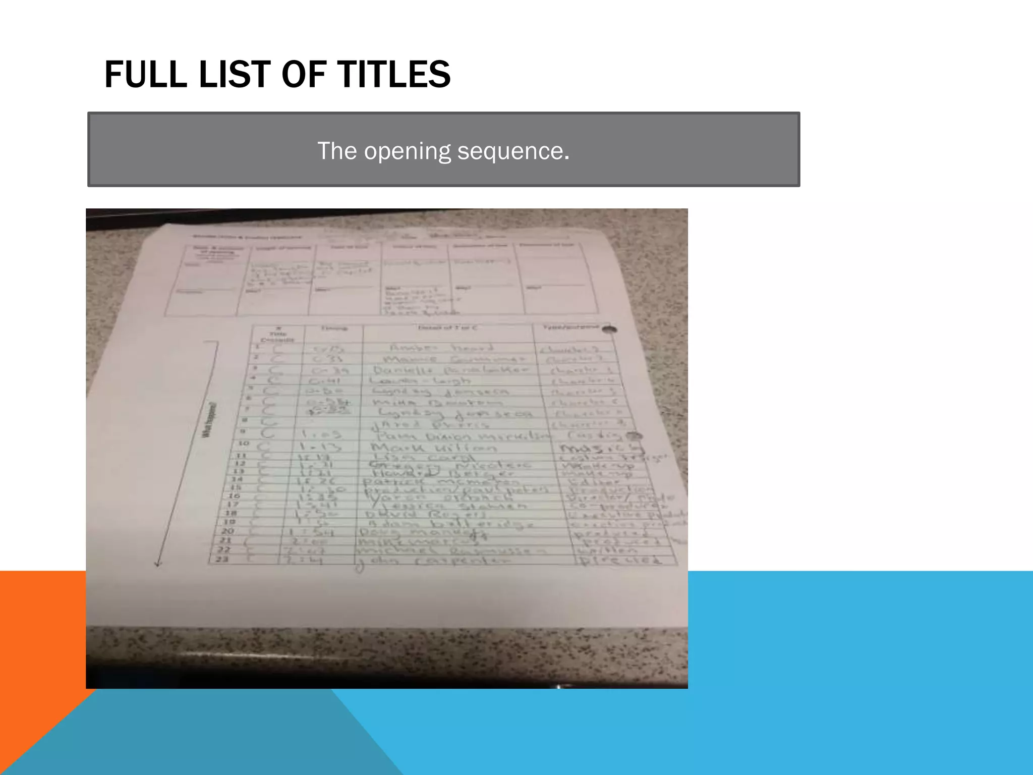 FULL LIST OF TITLES
           The opening sequence.
 