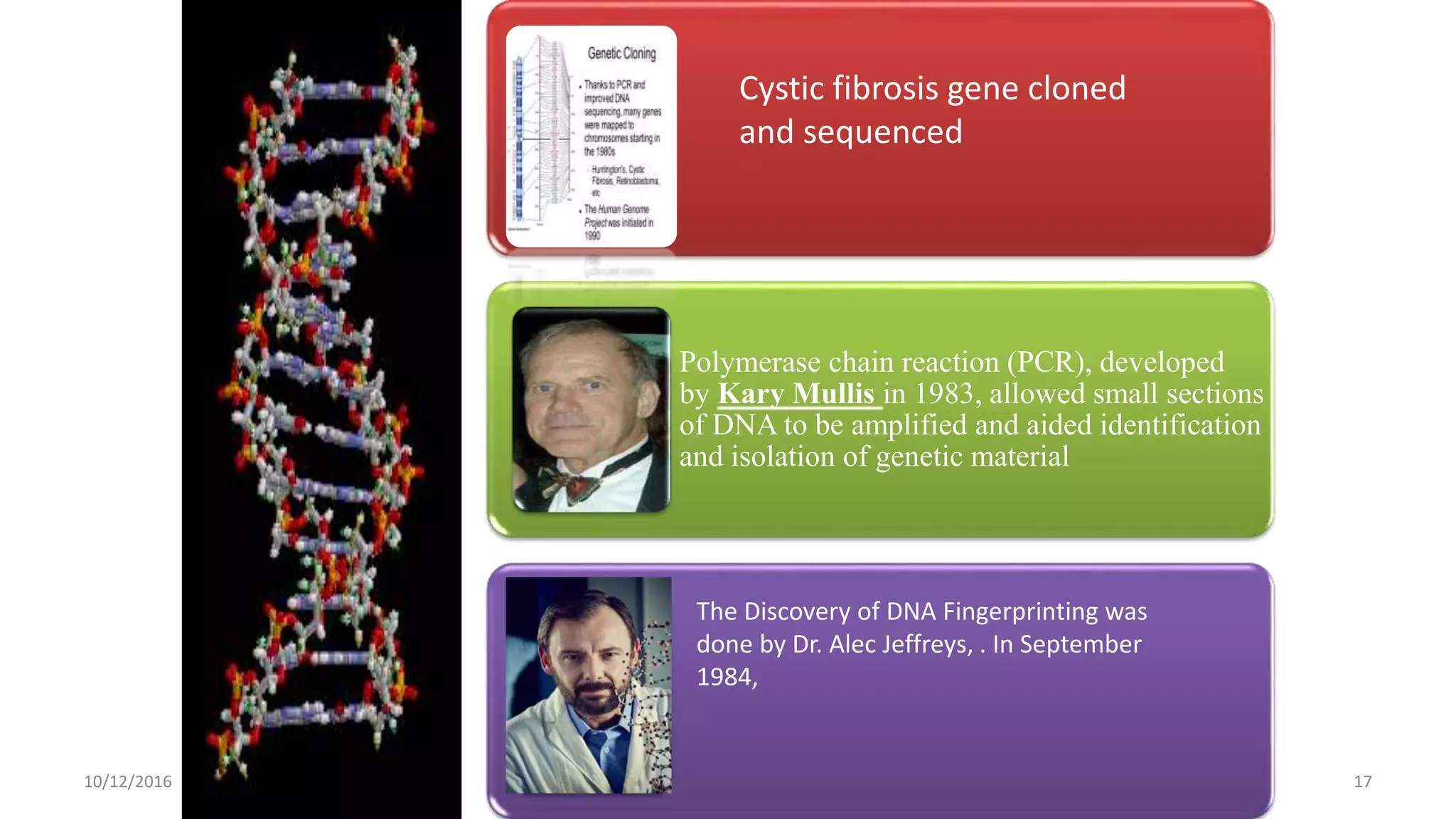17
Polymerase chain reaction (PCR), developed
by Kary Mullis in 1983, allowed small sections
of DNA to be amplified and aided identification
and isolation of genetic material
The Discovery of DNA Fingerprinting was
done by Dr. Alec Jeffreys, . In September
1984,
Cystic fibrosis gene cloned
and sequenced
10/12/2016
 