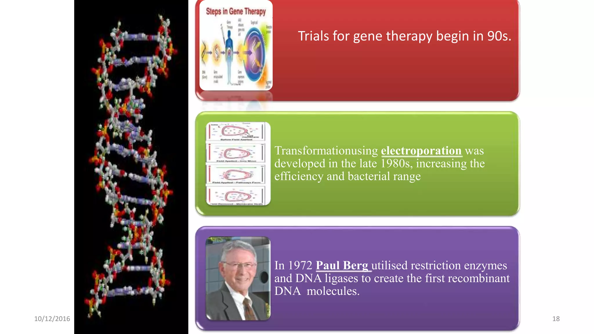 18
Transformationusing electroporation was
developed in the late 1980s, increasing the
efficiency and bacterial range
In 1972 Paul Berg utilised restriction enzymes
and DNA ligases to create the first recombinant
DNA molecules.
Trials for gene therapy begin in 90s.
10/12/2016
 