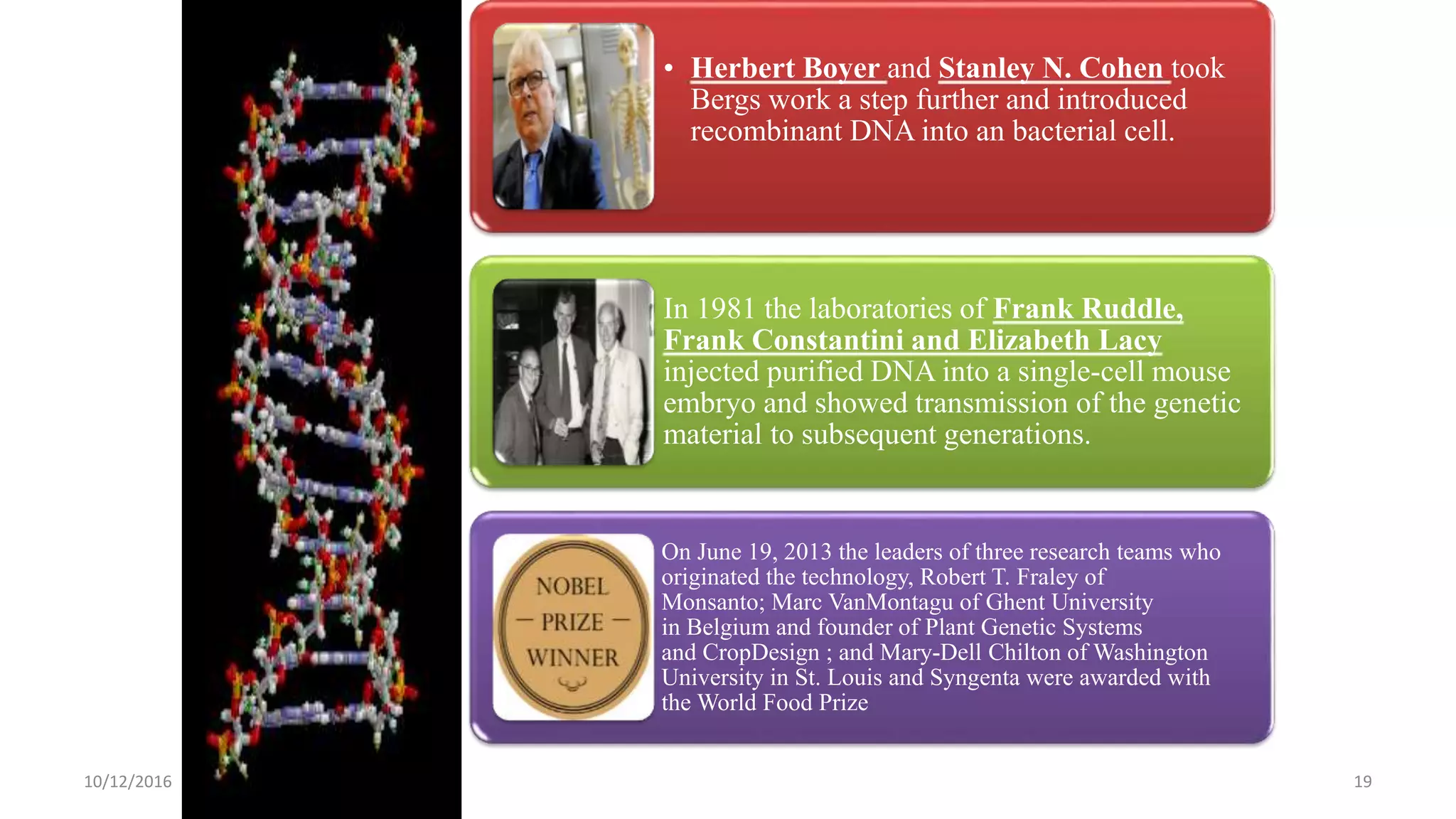 19
• Herbert Boyer and Stanley N. Cohen took
Bergs work a step further and introduced
recombinant DNA into an bacterial cell.
In 1981 the laboratories of Frank Ruddle,
Frank Constantini and Elizabeth Lacy
injected purified DNA into a single-cell mouse
embryo and showed transmission of the genetic
material to subsequent generations.
On June 19, 2013 the leaders of three research teams who
originated the technology, Robert T. Fraley of
Monsanto; Marc VanMontagu of Ghent University
in Belgium and founder of Plant Genetic Systems
and CropDesign ; and Mary-Dell Chilton of Washington
University in St. Louis and Syngenta were awarded with
the World Food Prize
10/12/2016
 