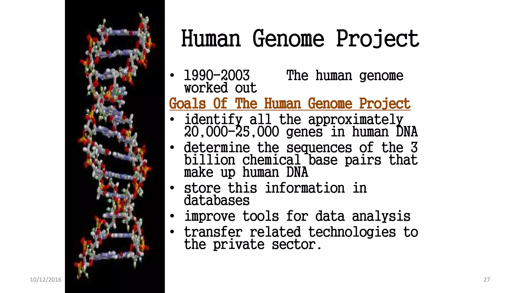 Human Genome Project
• 1990-2003 The human genome
worked out
Goals Of The Human Genome Project
• identify all the approximately
20,000-25,000 genes in human DNA
• determine the sequences of the 3
billion chemical base pairs that
make up human DNA
• store this information in
databases
• improve tools for data analysis
• transfer related technologies to
the private sector.
2710/12/2016
 