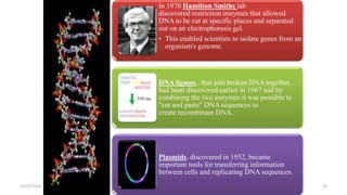 In 1970 Hamilton Smiths lab
discovered restriction enzymes that allowed
DNA to be cut at specific places and separated
out on an electrophoresis gel.
• This enabled scientists to isolate genes from an
organism's genome.
DNA ligases,. that join broken DNA together,
had been discovered earlier in 1967 and by
combining the two enzymes it was possible to
"cut and paste" DNA sequences to
create recombinant DNA.
Plasmids, discovered in 1952, became
important tools for transferring information
between cells and replicating DNA sequences.
1610/12/2016
 